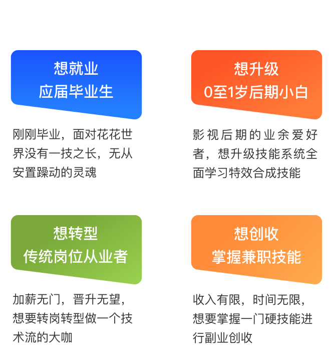 5G时代来临，影视后期行业大爆炸